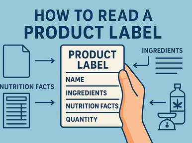 How to Read a Cannabis Product Label